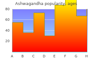 ashwagandha 60 caps buy low price