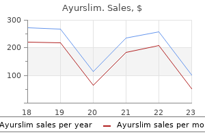 buy generic ayurslim 60 caps