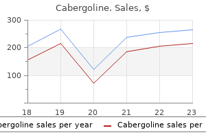 order 0.25 mg cabergoline fast delivery