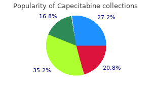 500 mg capecitabine buy