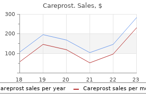 generic 3 ml careprost amex