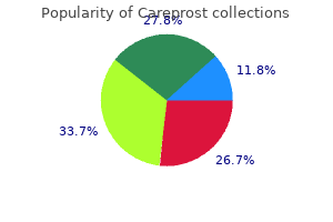 discount careprost 3 ml mastercard