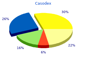 purchase casodex cheap