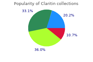 buy 10 mg claritin fast delivery