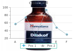 buy cheap cleocin gel 20 gm on-line