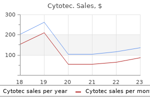 100 mcg cytotec free shipping