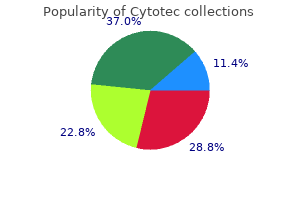 order cytotec 200 mcg overnight delivery