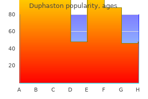 duphaston 10mg purchase with mastercard