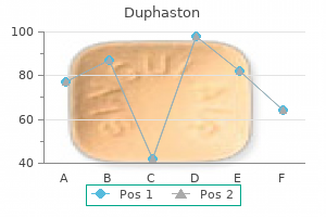 discount duphaston 10mg buy online