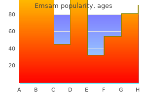 buy emsam 5 mg line