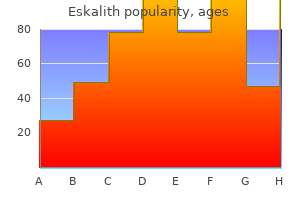 order generic eskalith on-line