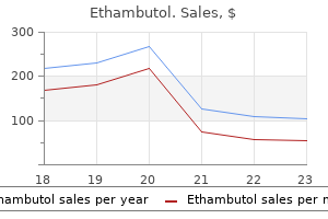 400 mg ethambutol buy