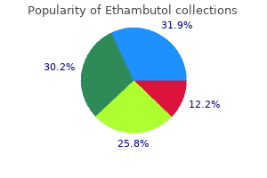 order ethambutol 600 mg online