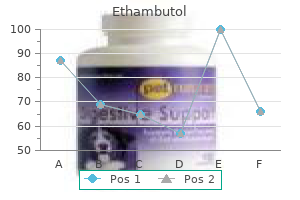 discount ethambutol 800 mg with visa