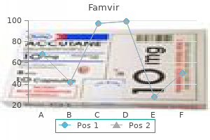 buy famvir 250 mg mastercard