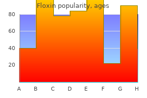 floxin 200 mg