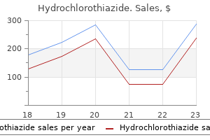 purchase genuine hydrochlorothiazide on-line