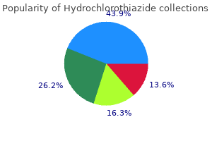 hydrochlorothiazide 25 mg order amex