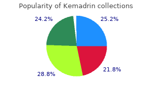 kemadrin 5 mg buy fast delivery