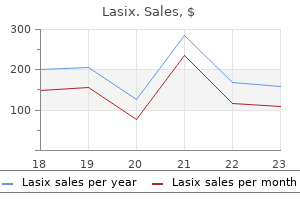 buy lasix 40 mg without a prescription