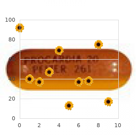 Complement component receptor 1