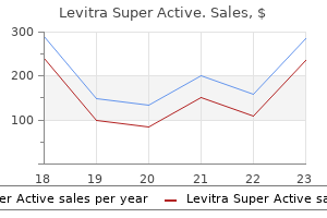 purchase genuine levitra super active