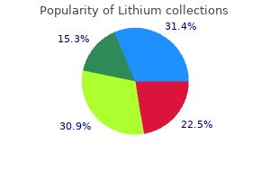 purchase lithium 300 mg fast delivery