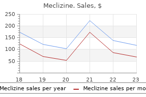 purchase meclizine 25 mg fast delivery