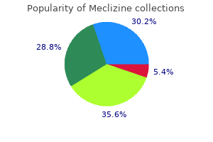 quality 25 mg meclizine