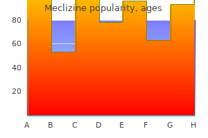 generic meclizine 25 mg buy online