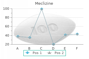 discount meclizine 25 mg on-line