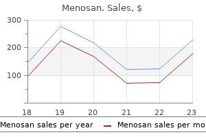 order menosan online