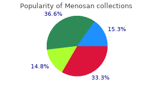 cheap menosan master card