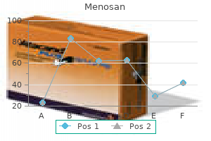 purchase 60caps menosan fast delivery