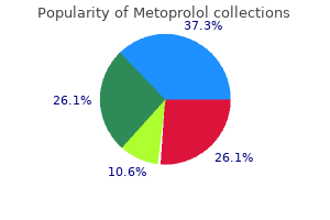 buy cheap metoprolol 100 mg on-line