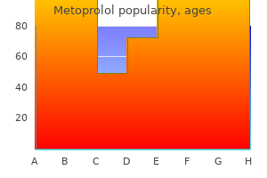 metoprolol 50 mg order free shipping