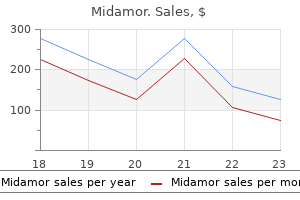 midamor 45 mg order mastercard