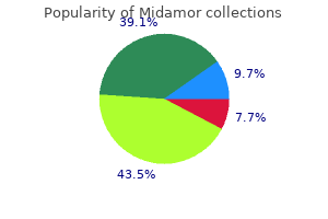 best midamor 45 mg