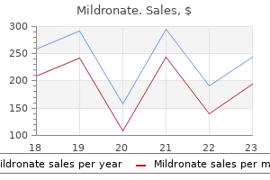 purchase generic mildronate from india