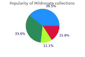 buy mildronate 500 mg with amex