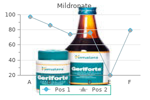 order mildronate without a prescription