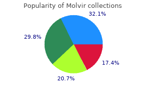 generic 200mg molvir fast delivery