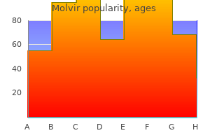 safe 200 mg molvir