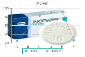 purchase genuine molvir