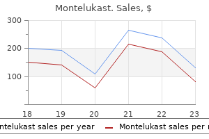 order montelukast pills in toronto