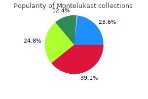 order montelukast paypal