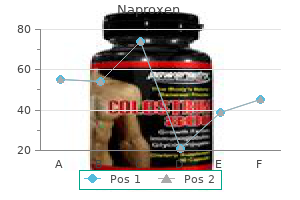 safe 250 mg naproxen