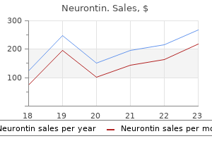 order generic neurontin pills