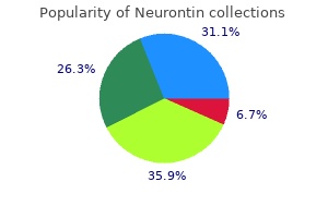 buy discount neurontin 400 mg on line