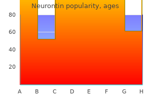 neurontin 600 mg buy without prescription